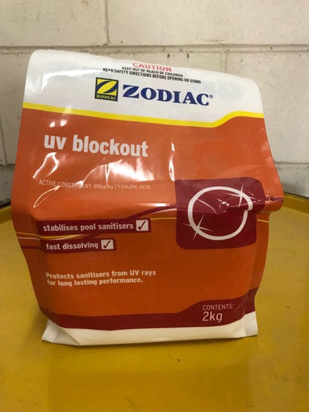 Best Place In Townsville To Buy Blockout Stabiliser 2kg